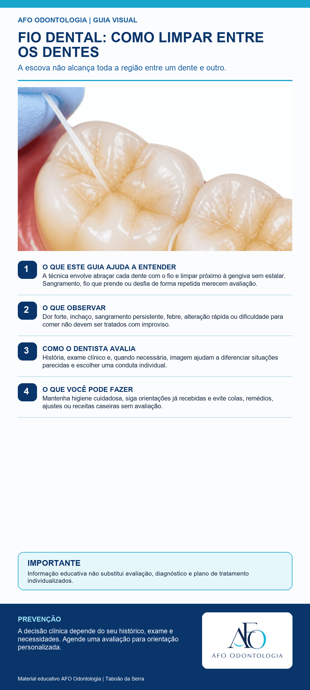 Infográfico AFO: Fio dental: como limpar entre os dentes em Taboão da Serra