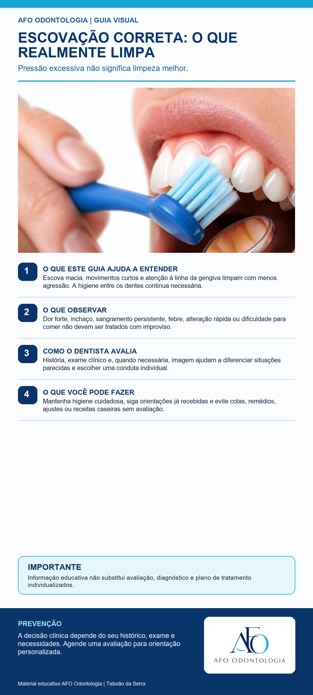 Infográfico AFO: Escovação correta: o que realmente limpa em Taboão da Serra