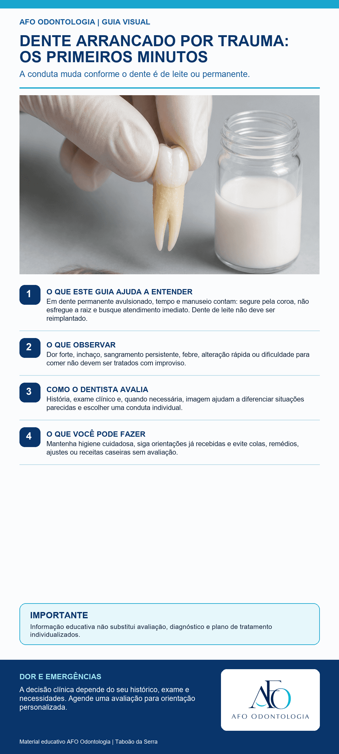 Infográfico AFO: Dente arrancado por trauma: os primeiros minutos em Taboão da Serra