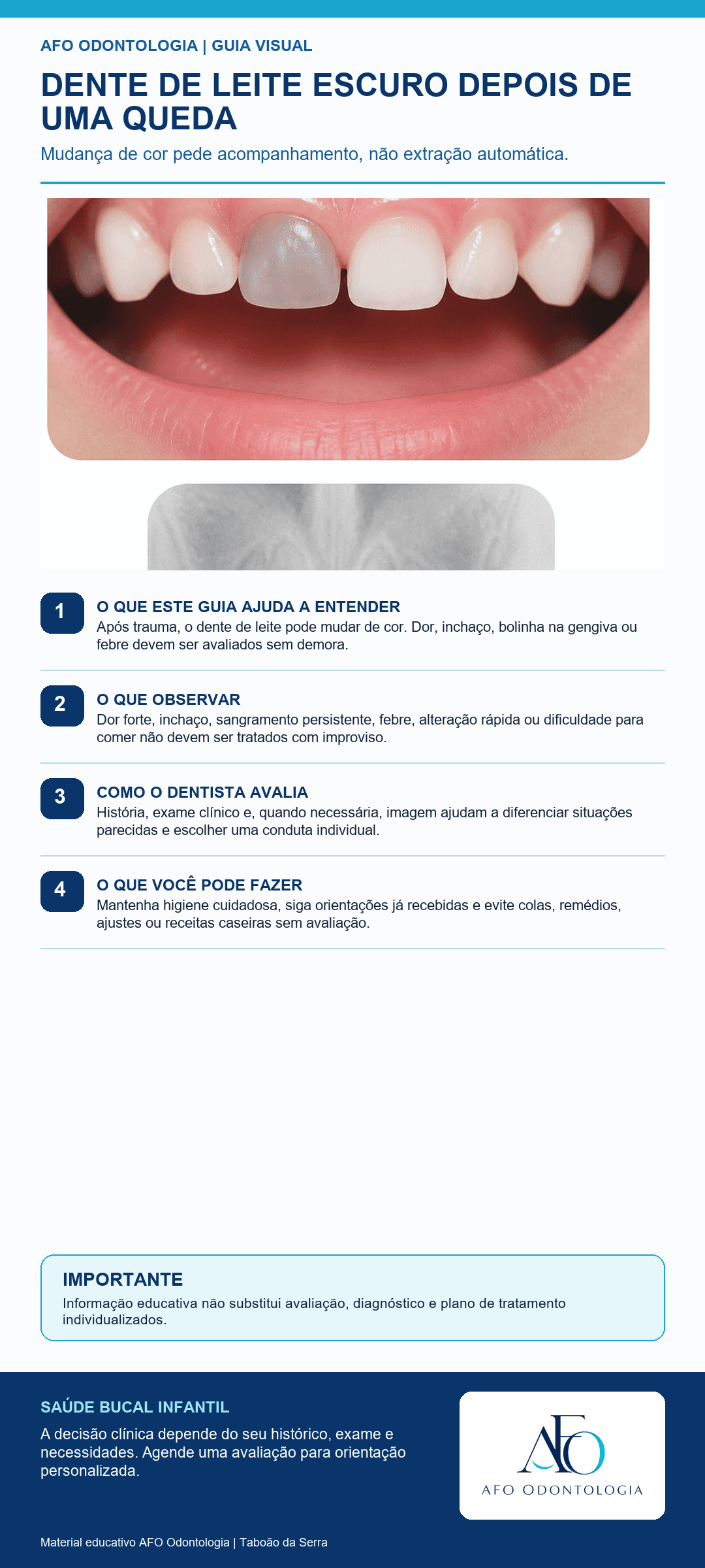 Infográfico AFO: Dente de leite escuro depois de uma queda em Taboão da Serra