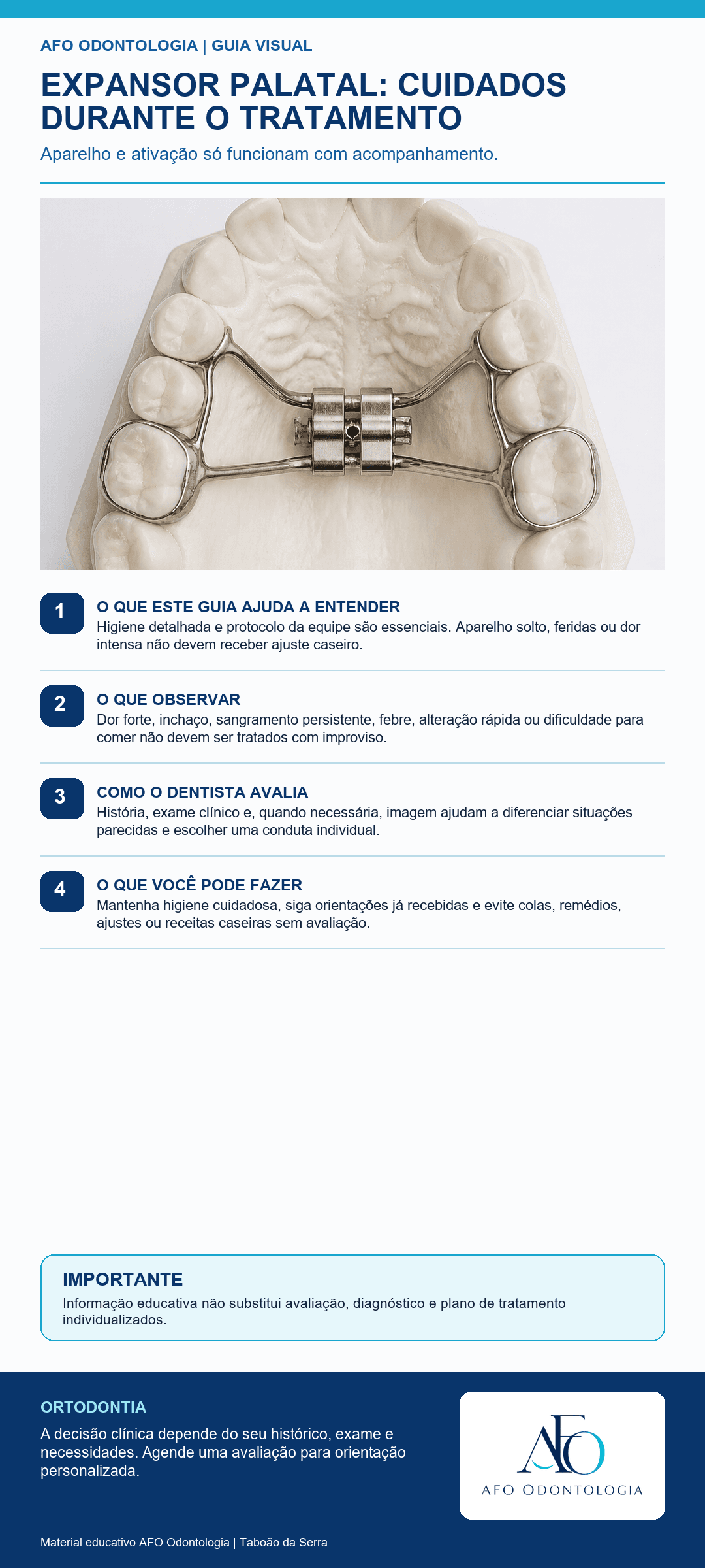 Infográfico AFO: Expansor palatal: cuidados durante o tratamento em Taboão da Serra