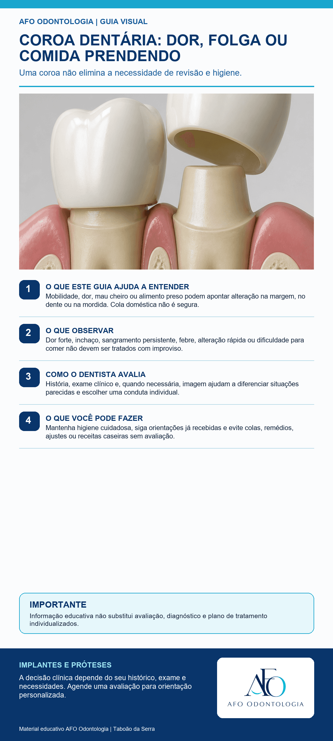 Infográfico AFO: Coroa dentária: dor, folga ou comida prendendo em Taboão da Serra