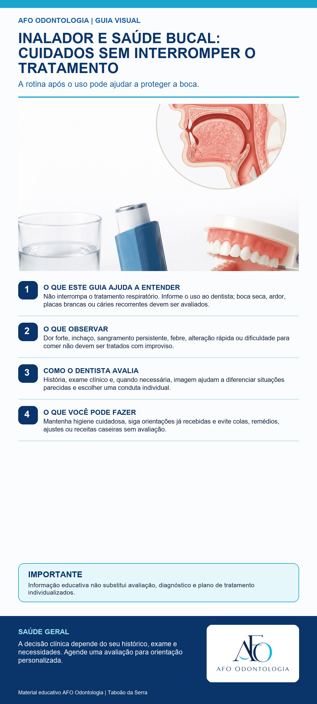 Infográfico AFO: Inalador e saúde bucal: cuidados sem interromper o tratamento em Taboão da Serra
