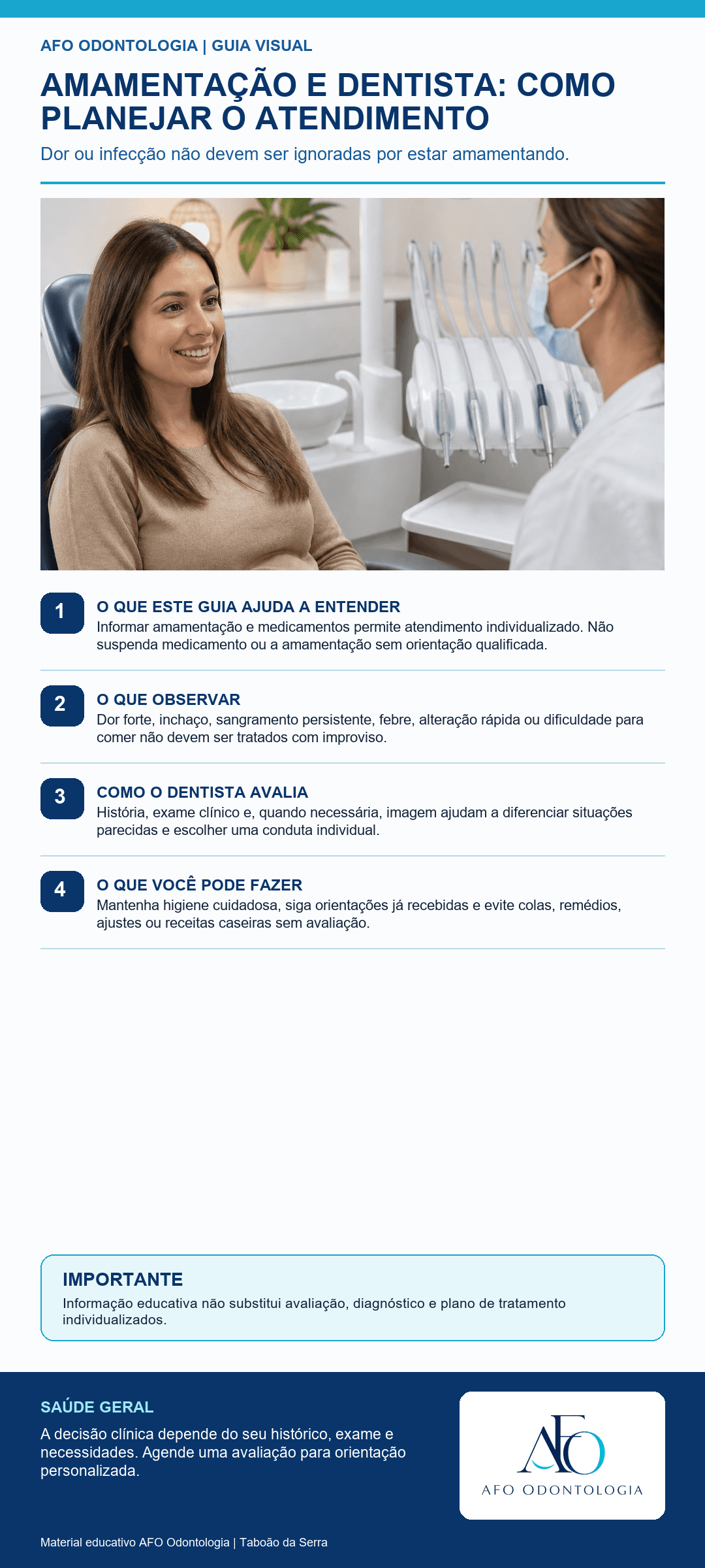Infográfico AFO: Amamentação e dentista: como planejar o atendimento em Taboão da Serra