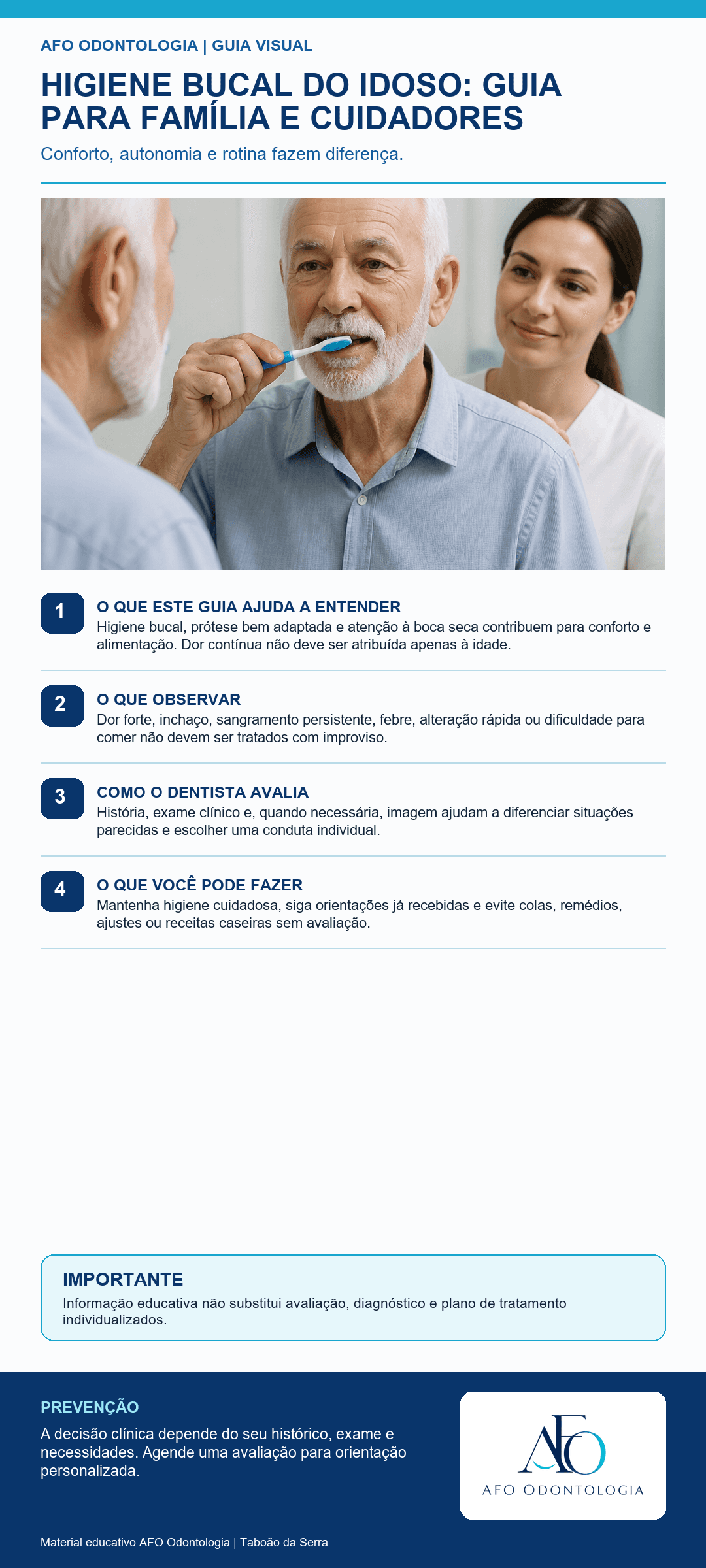 Infográfico AFO: Higiene bucal do idoso: guia para família e cuidadores em Taboão da Serra