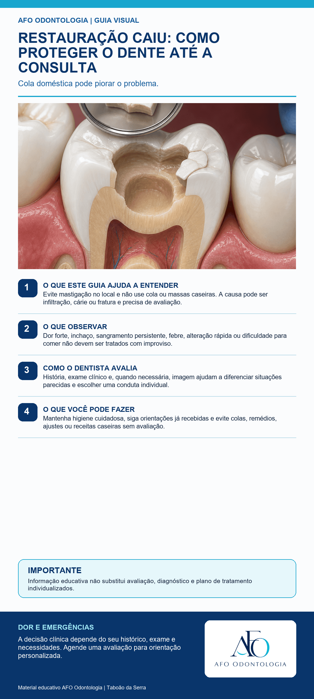 Infográfico AFO: Restauração caiu: como proteger o dente até a consulta em Taboão da Serra